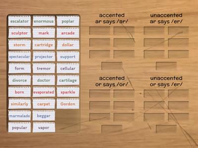 Barton 7.5 sort ar and or accented/unaccented sounds 