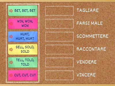 Inglese - Verbi irregolari (da BET a GET)