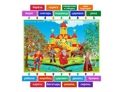 звук Рь коллаж