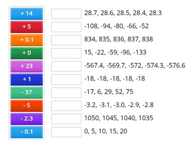 Rule Match Arithmetic 