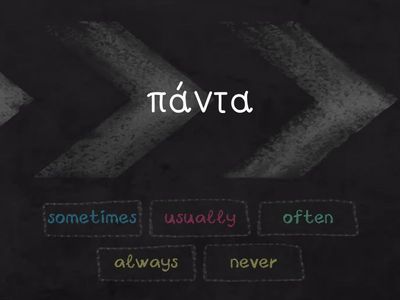 Adverbs of Frequency