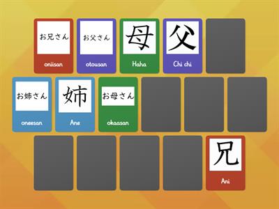 Family names and alternate names