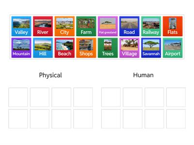 Physical and Human Features