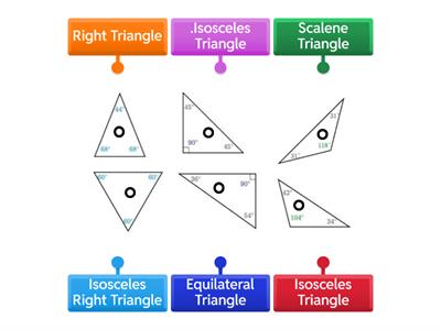 Types of Triangles Test
