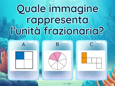 Trova le unità frazionarie