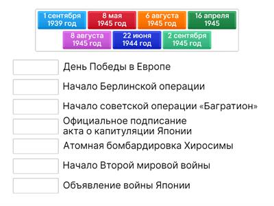 Вторая Мировая война