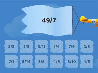 Скорочення дробів