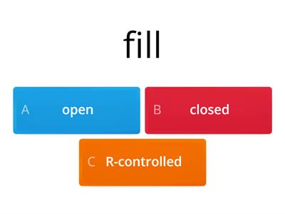 Syllable Types