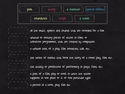 Solutions pre-intermediate, 3A, aspects of films