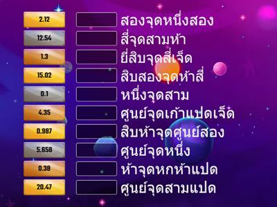 การอ่านทศนิยม ป.4