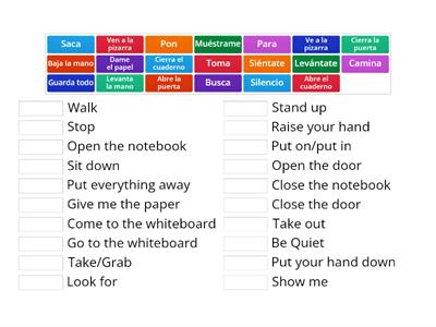 Classroom Commands- Performing Actions in Spanish