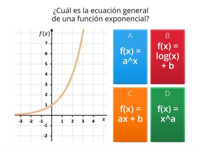 FUNCIONES EXPONENCIALES 