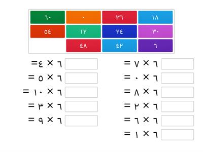 جدول الضرب في 6