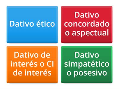 El complemento indirecto: Usos como adjunto