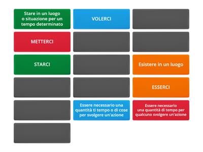 Gli articoli determinativi