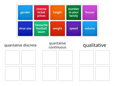 types of data - sort