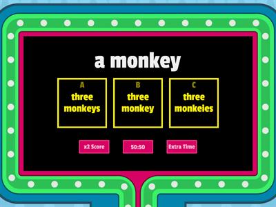 Plural Nouns: What is its plural form?