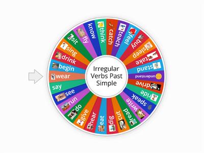 Irregular Verbs 