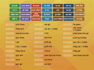 être, aller, avoir, faire
