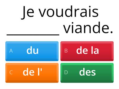 NOURRITURE ET ARTICLES CONTRACTES  