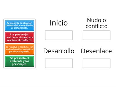 Estructura narrativa