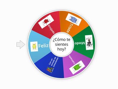 RULETA DE LAS EMOCIONES 