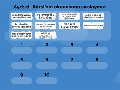 8.1.5. Bir Ayet Tanıyorum: Ayet el- Kürsi ve Anlamı