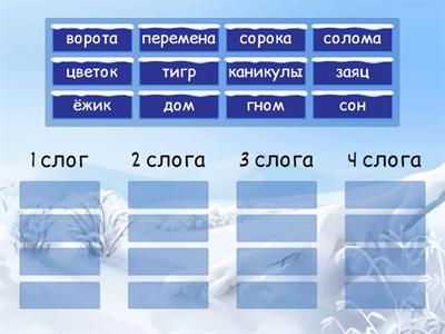 Деление на слоги. 1 класс