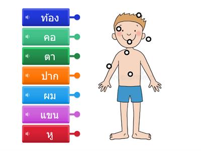 ร่างกาย 1