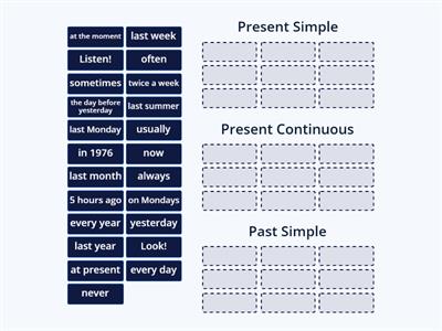 present simple/present continuous/past simple (time expressions) 