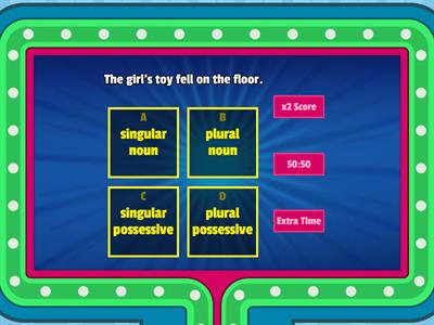 Singular/Plural Possessives Nouns