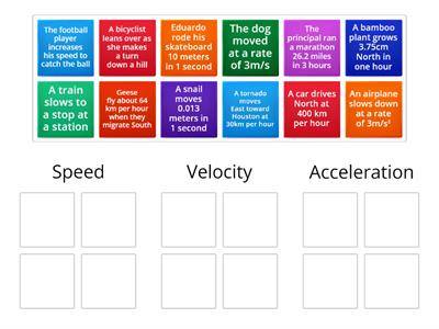 Speed, Velocity, Acceleration Sort