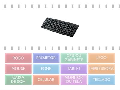 PARTES DO COMPUTADOR