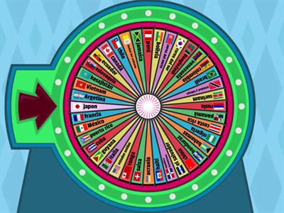 Ruleta de paises
