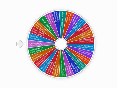 Fragen für das Bewerbungsgespräch mit Text