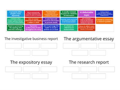 Types of university undergraduate writing