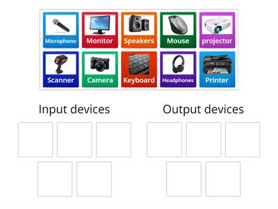 Input Output KS2