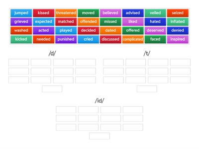 Pronunciation - 'ed' Group sort