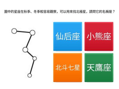 北斗七星、仙后座相關測驗