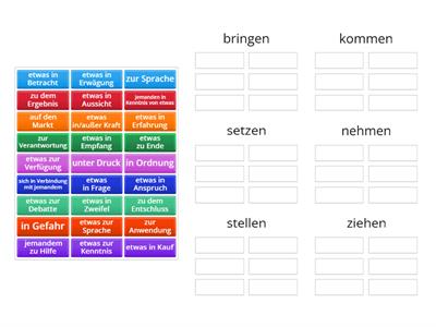 Funktionsverbgefüge C1 