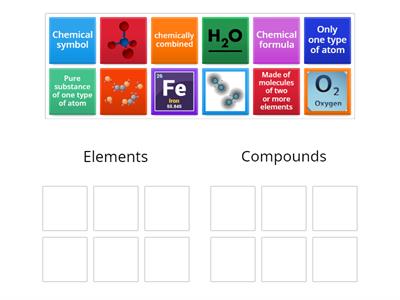 Elements &  compounds