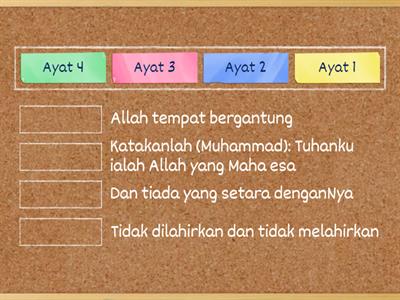 Maksud Surah Al Ikhlas