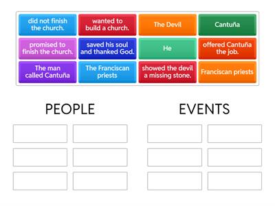 WRITE NOTES ABOUT THE LEGEND OF CANTUÑA AND PUT THEM IN THE CORRECT ORDER.