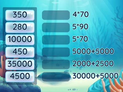 математика 5 клас усно