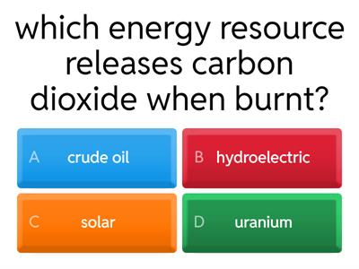 Resources Quiz