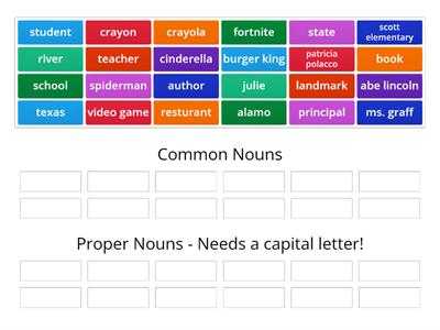 Common and Proper Nouns