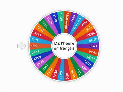 L`heure en français