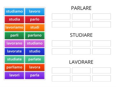 Verbi PARLARE, STUDIARE, LAVORARE / Indicativo Presente