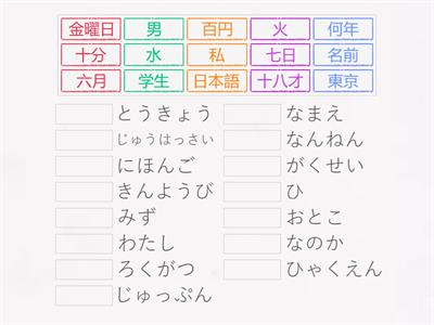  漢字１−４　漢字たまご