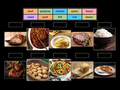 Spelling food - abc english